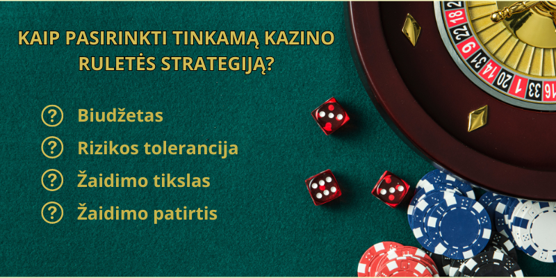 Kaip-pasirinkti-tinkamą-kazino-ruletės-strategiją